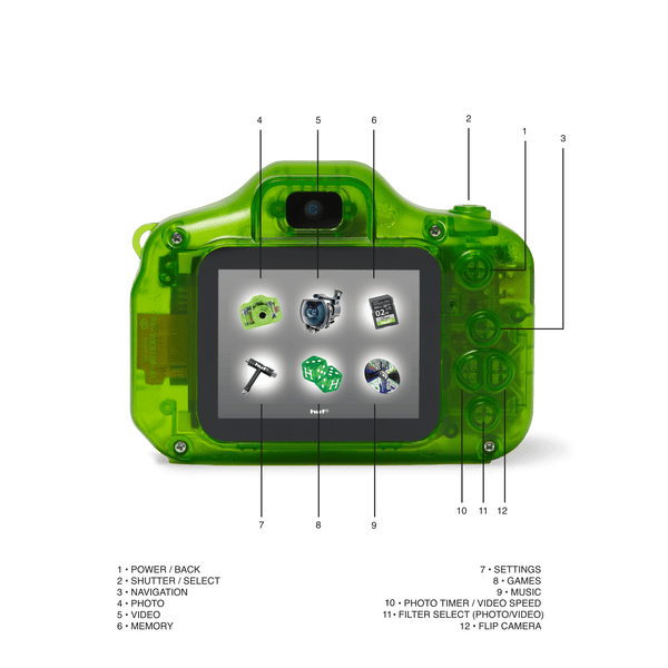 HUF x Tombogo Pocketcam